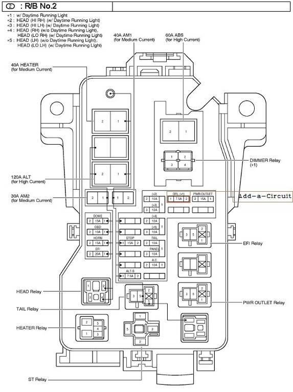 Toyota tacoma fuse box layout get free image about