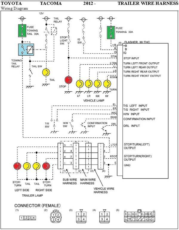 Toyota Tacoma Radio Wiring Diagram from www.tacomaworld.com