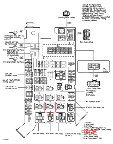 2007 toyota tacoma fuse box #5