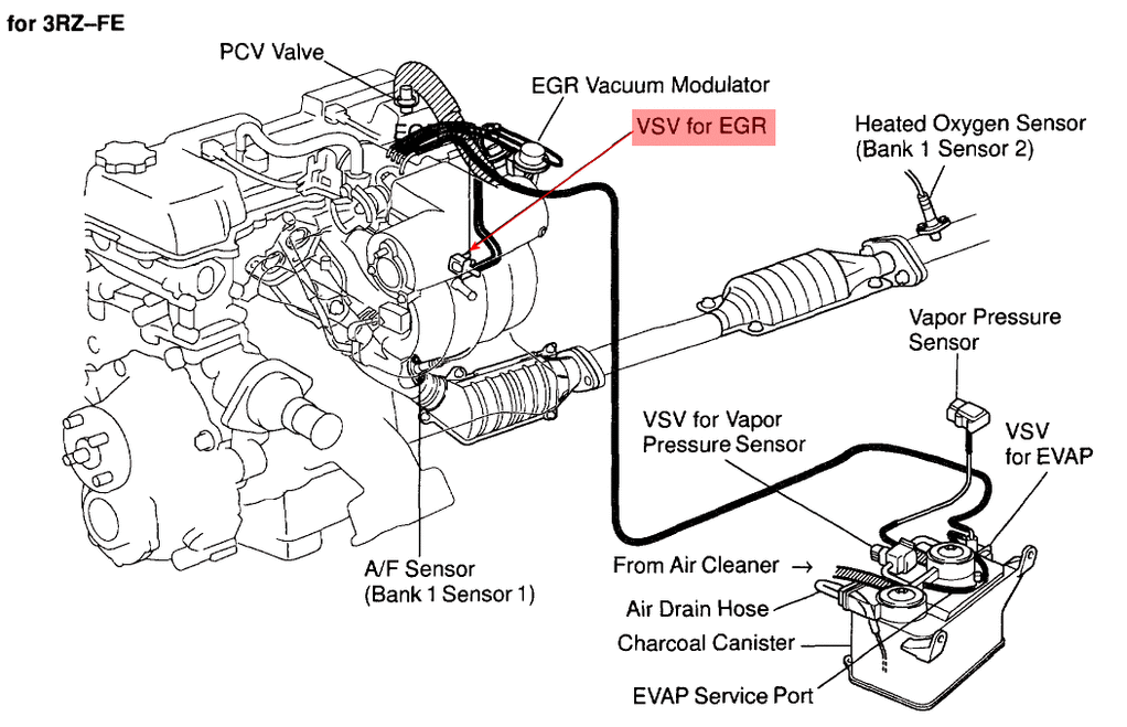 1999 2.7L 4x4 EGR Problem World