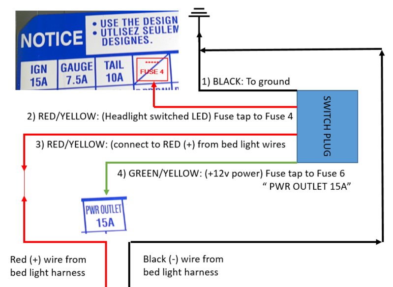 New Tacoma/Tundra factory LED bed light kit? | Page 7 | Tacoma World