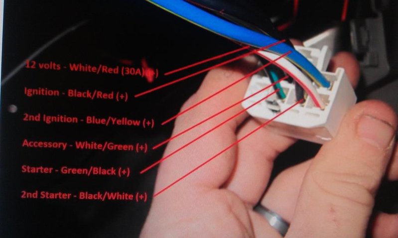 How to Install a Viper 5704 Alarm/ Remote Start | Page 2 | Tacoma World