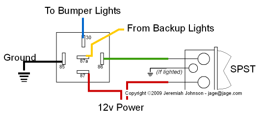 Led bar 126w harness? | Tacoma World