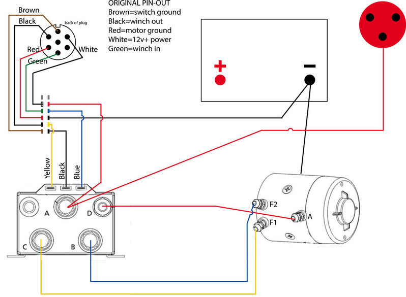Badland Winch Solenoid