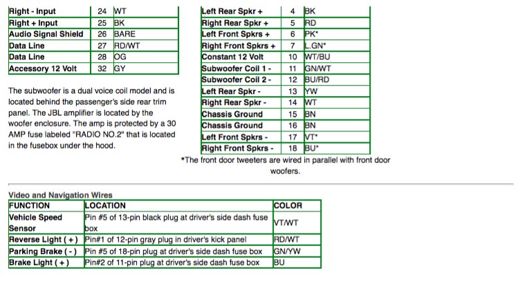 Alpine Head Unit Power Pack Ktp 445u Wiring Diagram ...
