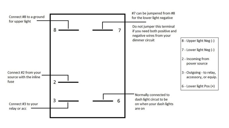 OTRATTW Wiring help | Tacoma World