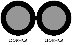 100/90r16 vs 110/80r16 Tire Comparison Side By Side