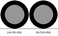 100/90r16 vs 90/100r16 Tire Comparison Side By Side