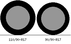 110/90r17 vs 90/90r17 Tire Comparison Side By Side