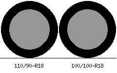 110/90r18 vs 100/100r18 Tire Comparison Side By Side