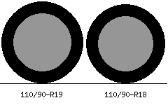 110/90r19 vs 110/90r18 Tire Comparison Side By Side