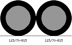 115/70r15 vs 115/70r15 Tire Comparison Side By Side