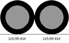 115/85r18 vs 115/85r18 Tire Comparison Side By Side