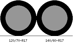 1 70 R17 Vs 140 60 R17 Tire Comparison Tire Size Calculator Tacoma World 1 70 R17 Vs 140 60 R17 Tire Comparison Tire Size Calculator Tacoma World