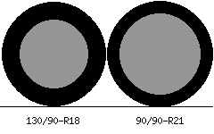 130/90r18 vs 90/90r21 Tire Comparison Side By Side