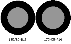 135/80r13 vs 175/55r14 Tire Comparison Side By Side