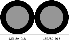 135/80r18 vs 135/80r18 Tire Comparison Side By Side