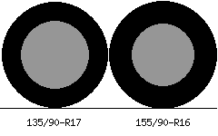 135/90r17 vs 155/90r16 Tire Comparison Side By Side