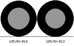 145/80r14 vs 165/80r13 Tire Comparison Side By Side