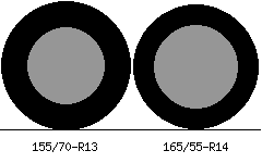 155/70r13 vs 165/55r14 Tire Comparison Side By Side