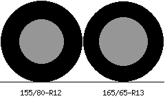 155/80r12 vs 165/65r13 Tire Comparison Side By Side
