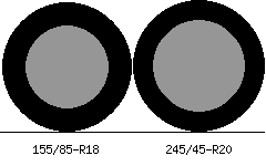 155/85r18 vs 245/45r20 Tire Comparison Side By Side