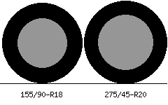 155/90r18 vs 275/45r20 Tire Comparison Side By Side
