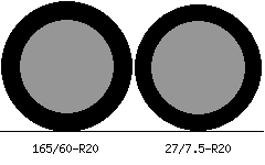 165/60r20 vs 27/7.5r20 Tire Comparison Side By Side