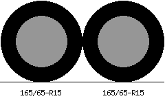 165/65r15 vs 165/65r15 Tire Comparison Side By Side