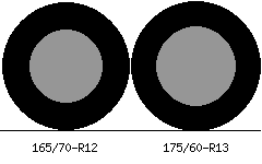 165/70r12 vs 175/60r13 Tire Comparison Side By Side