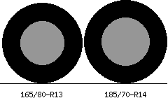 165/80r13 vs 185/70r14 Tire Comparison Side By Side