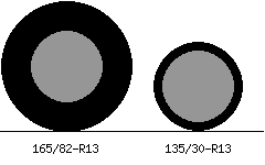 165/82r13 vs 135/30r13 Tire Comparison Side By Side