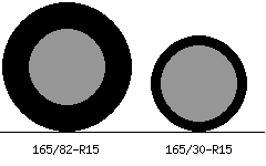 165/82r15 vs 165/30r15 Tire Comparison Side By Side