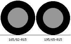 165/82r15 vs 195/65r15 Tire Comparison Side By Side