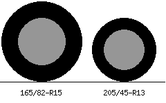165/82r15 vs 205/45r13 Tire Comparison Side By Side