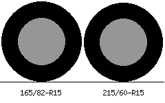 165/82r15 vs 215/60r15 Tire Comparison Side By Side