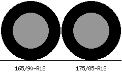 165/90r18 vs 175/85r18 Tire Comparison Side By Side