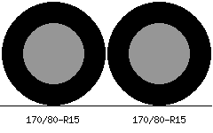 170/80r15 vs 170/80r15 Tire Comparison Side By Side