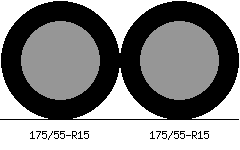 175/55r15 vs 175/55r15 Tire Comparison Side By Side
