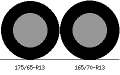 175/65r13 vs 165/70r13 Tire Comparison Side By Side