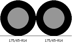 175/65r14 vs 175/65r14 Tire Comparison Side By Side