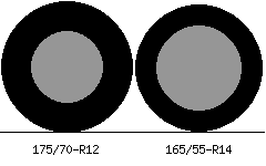 175/70r12 vs 165/55r14 Tire Comparison Side By Side