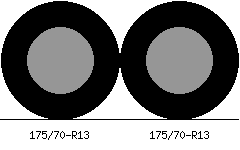 175/70r13 vs 175/70r13 Tire Comparison Side By Side