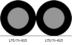 175/70r15 vs 175/70r15 Tire Comparison Side By Side