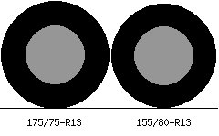 175/75r13 vs 155/80r13 Tire Comparison Side By Side