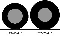 175/85r16 vs 267/75r15 Tire Comparison Side By Side