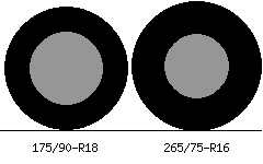 175/90r18 vs 265/75r16 Tire Comparison Side By Side