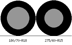 180/70r18 vs 275/60r15 Tire Comparison Side By Side
