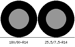 180/80r14 vs 25.5/7.5r14 Tire Comparison Side By Side