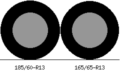 185/60r13 vs 165/65r13 Tire Comparison Side By Side